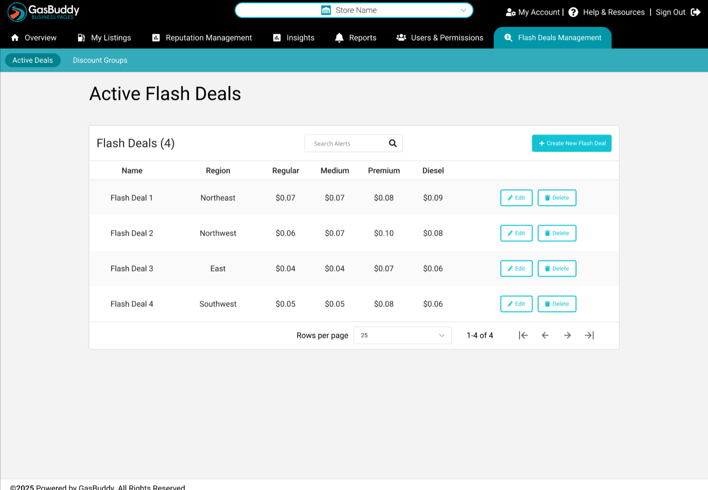 Active Flash Deals table listing deals by region and price per fuel grade with edit and delete actions