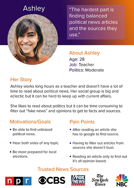 Persona sheet for Ashley — a 28-year-old moderate teacher, with her story, motivations, and pain points