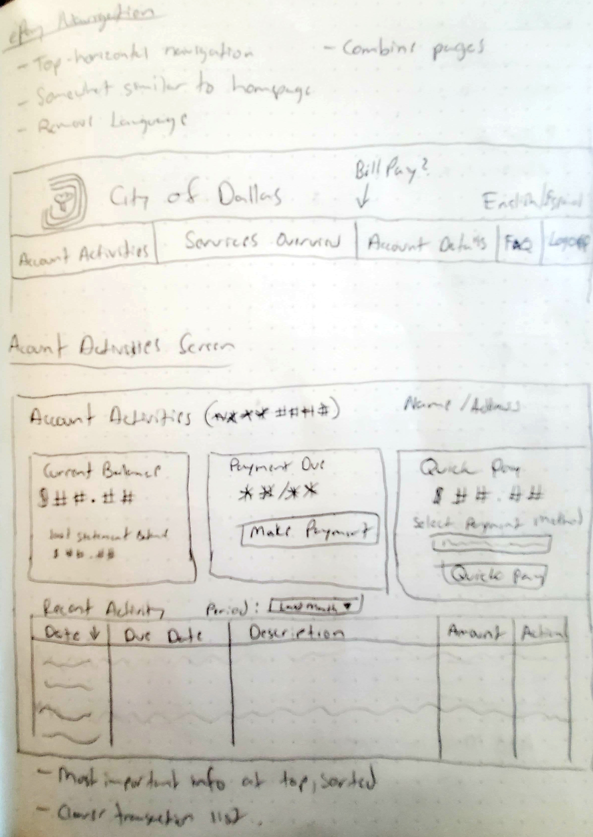 Account Activities wireframe