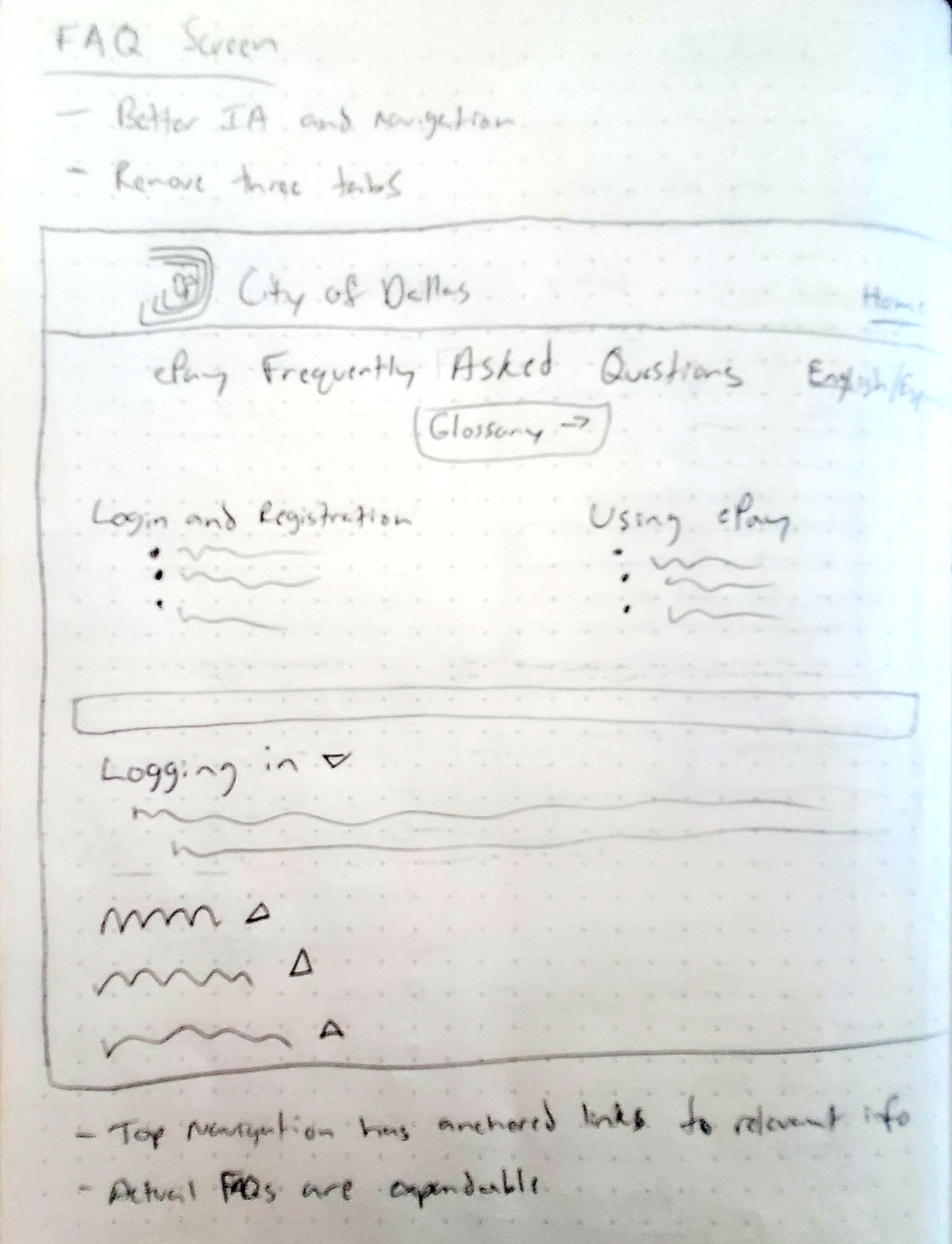 FAQ wireframe