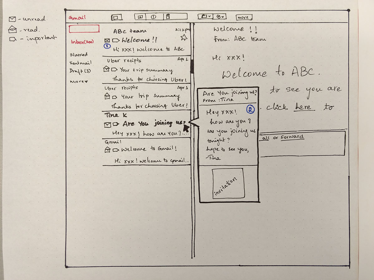 email wireframe