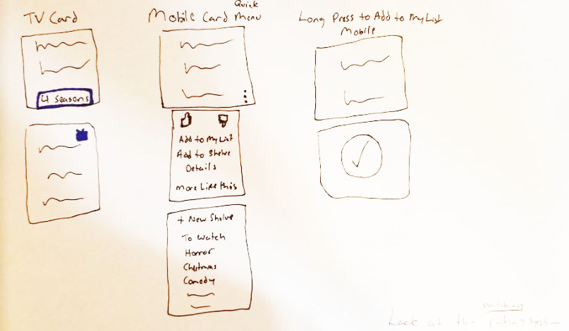 mobile card wireframe