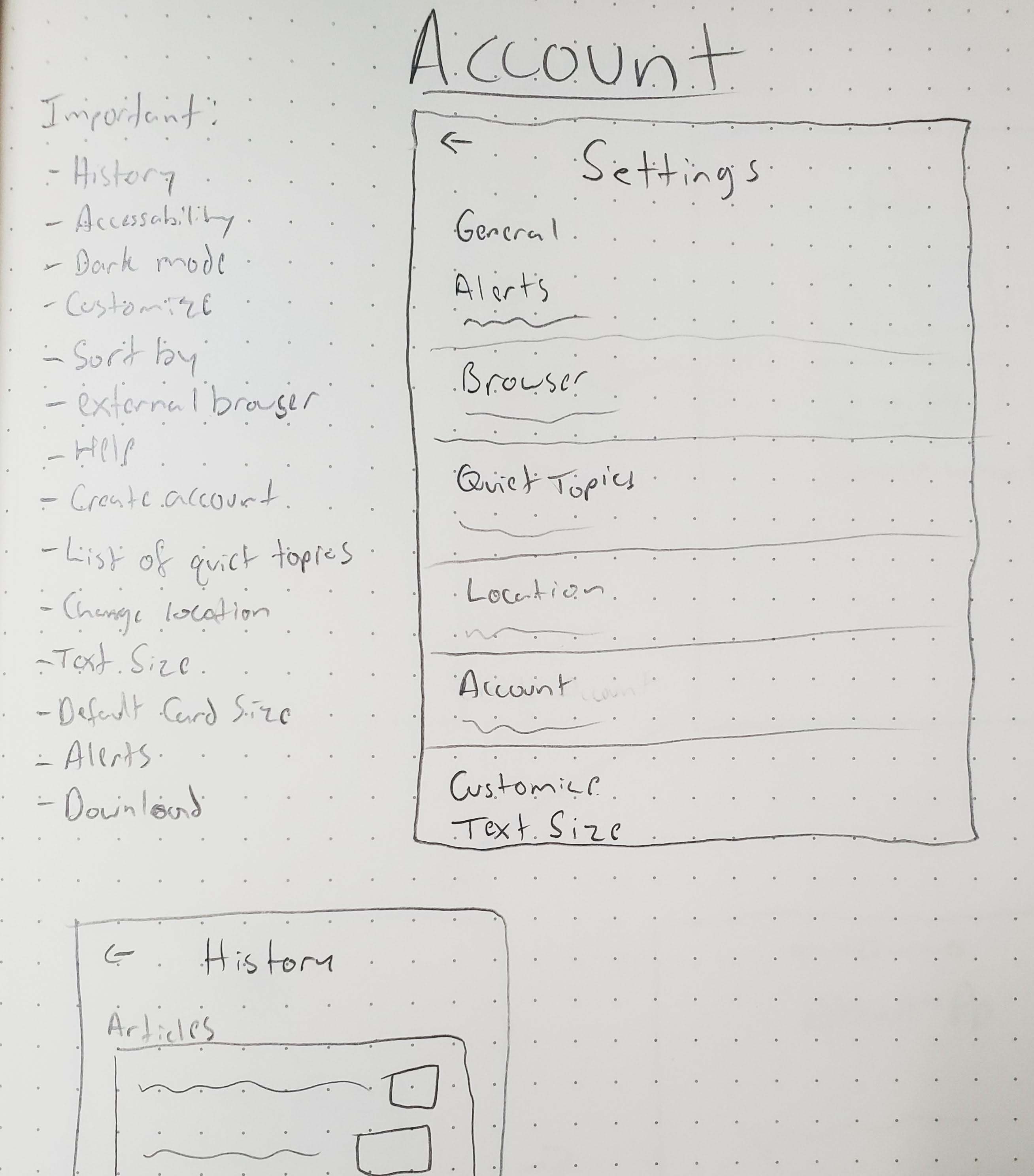 account wireframe