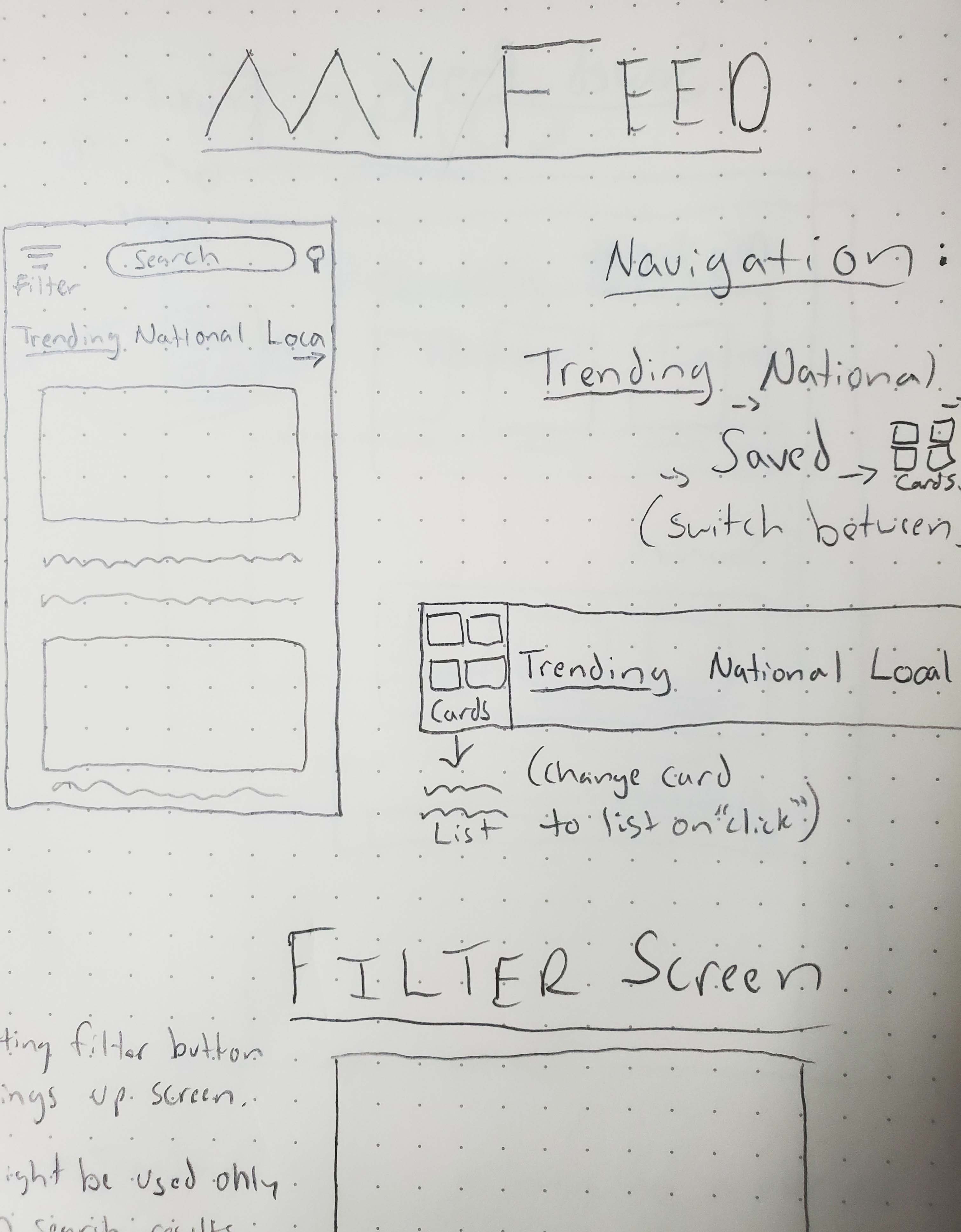 my feed wireframe